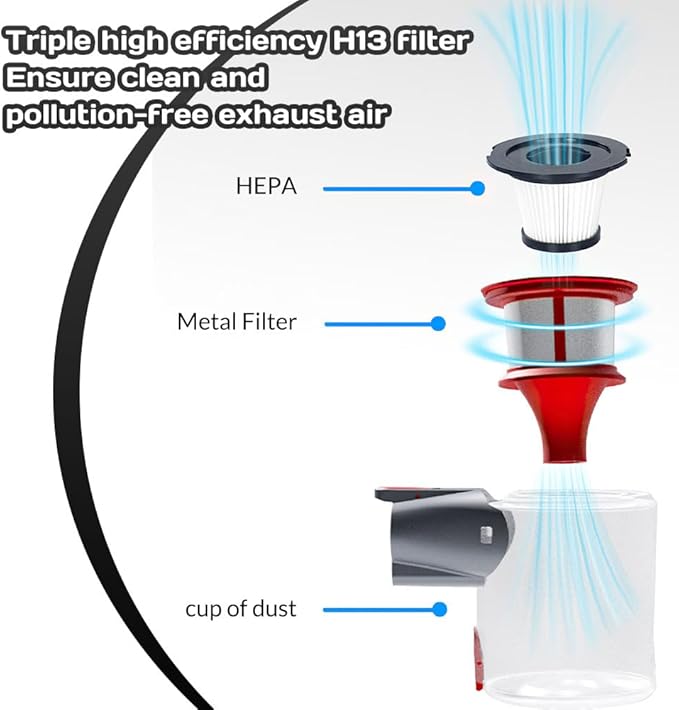Laufary Cordless Vacuum Cleaner 30KPA 40Mins Runtime Lightweight Stick Vacuum Cleaners for Home Anti-Tangle Brush Wall Mount Storage Handheld Vacuum for Pet Hair/Carpet/Floor