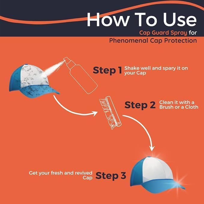 Homiegear Cap Freshener Spray Hat &amp Cap Guard Spray and Headwear Protection Spray - Repel Stains from Caps &amp Hats - Clean Caps Faster &amp Easily | Remove Stain Dust Dirt Lint Fur