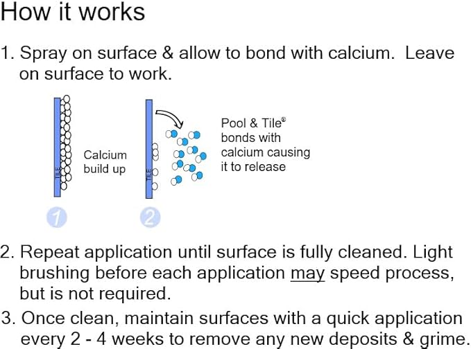 Calcium Build Up &amp Scum Line Remover- Guardian Pool Tile Cleaner 2 qts. - Non-abrasive Save Elbow Grease 32 Fl Oz (Pack of 2)