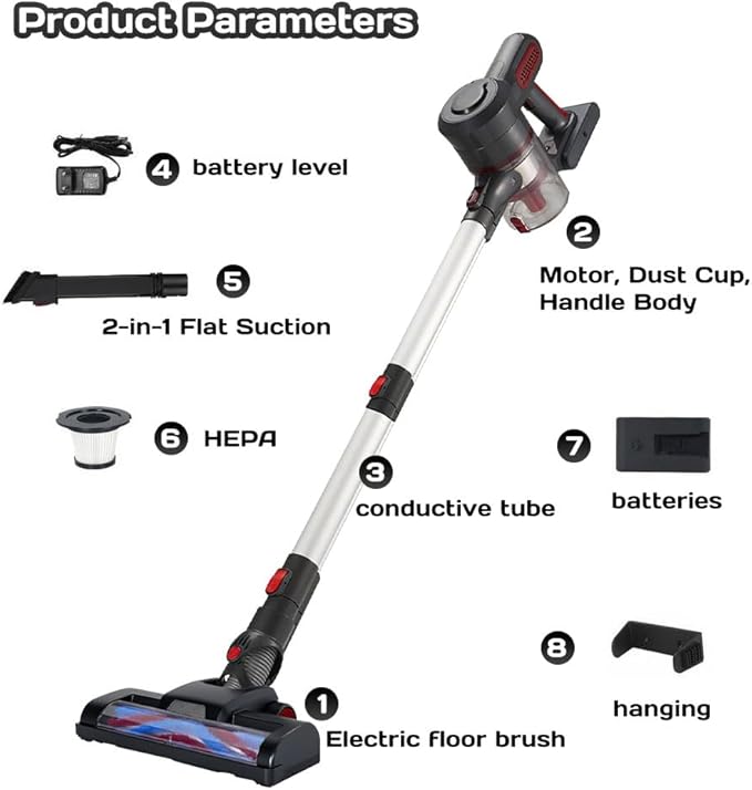 Laufary Cordless Vacuum Cleaner 30KPA 40Mins Runtime Lightweight Stick Vacuum Cleaners for Home Anti-Tangle Brush Wall Mount Storage Handheld Vacuum for Pet Hair/Carpet/Floor