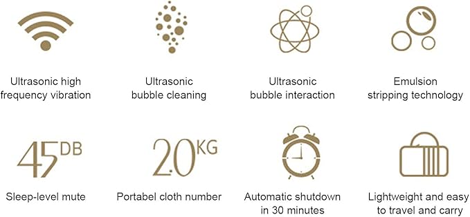 Compact USB Laundry Cleaner – Portable Stain Remover for Business Travelers