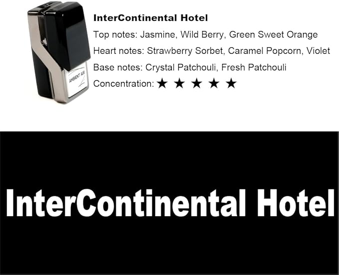 Car Perfume Diffuser Air Freshener Refill For BMW 5 6 7 Series G30 G38 GT G32 G12 X3 G08 X4 G02 X5 G05 X6 X7 With SA 4NM Aromatherapy System (InterContinental Hotel)