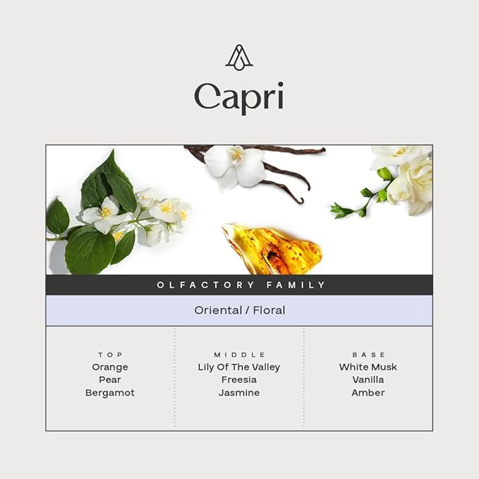AromaPlan Hotel Home Luxury Scents Capri 5.07 Fl Oz (150ml) | Fragrance for Cold Air &amp Waterless Diffuser Oil | Home Luxury &amp Hotel Scent for Aromatherapy-USA Made Bigger Bottle &amp Longe