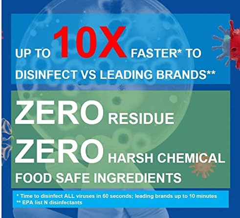 Purefypro Disinfectant Airesol Spray (14oz 2 Pack) Eliminate 99.9999% Norovirus HIV Hepatitis Flu Monkeypox Viruses MRSA VRE E Coli Fungi. No Residue. No Rinse. Suitable for All Surfaces.