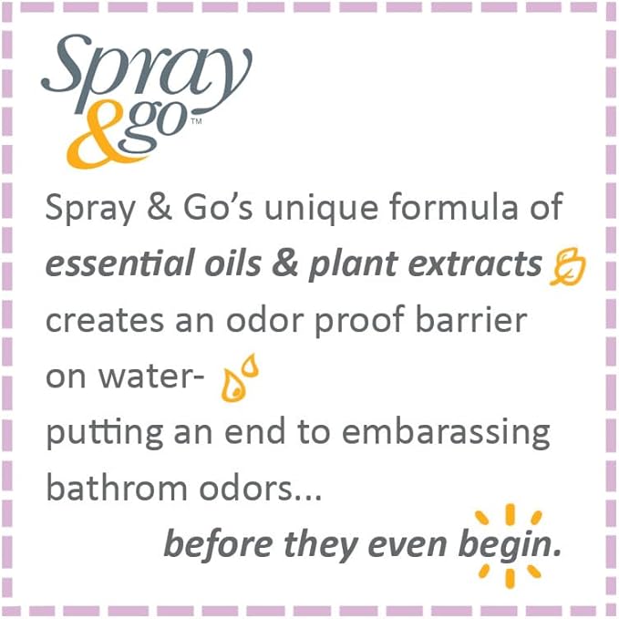 Air Scense Essential Oil Air Freshener Non-Aerosol 3-PK (Lovely Lavender Bundle) 1ea 7oz Lav and 2ea Lav/Van Spray &amp Go