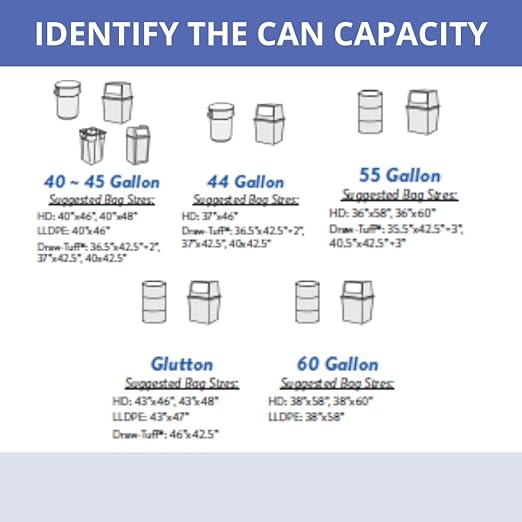 Inteplast Group S366017N 55 Gallon Capacity 60 Length x 36 Width x 17 Mic Thickness Natural Color HDPE Commercial Coreless Institutional Trash Can Liner (Case of 8 Roll 25 Bags per Roll)