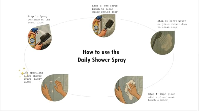 Daily Shower Spray Kit with 2 Items Hard Water Spray Foam Cleaner with Glass Stain Remover Scrub Brush. An All In One Shower Cleaner Spray Solution