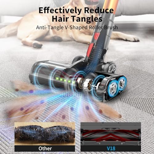 Cordless Vacuum Cleaner 550W – Ultra Powerful with 40-Minute Runtime Automatic Dusts Detection Bagless for Carpets
