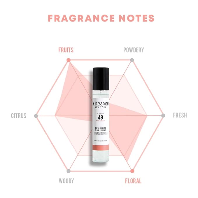 W.Dressroom Dress &amp Living Clear Perfume Set of 2 (70ml) (NO.97 April Cotton + No.49 Peach Blossom)