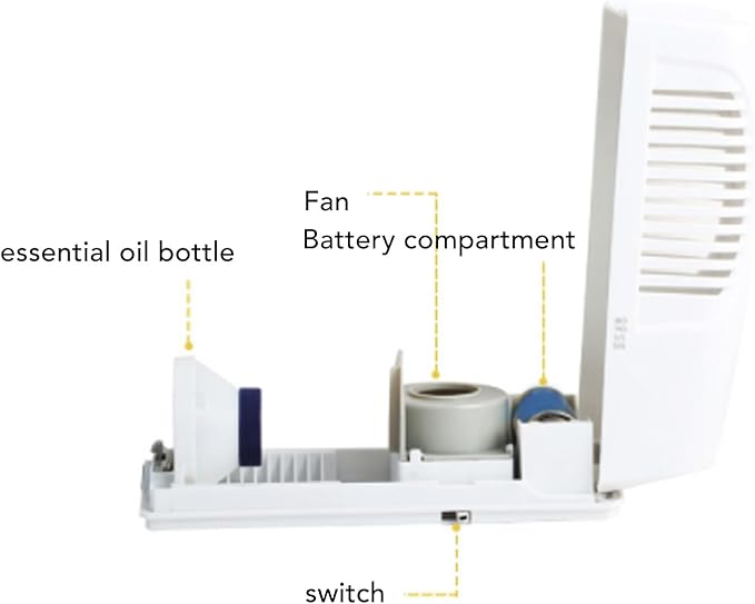 Wall Mount Air Freshener Dispenser Adjustable Fragrance Control Energy Saving Quiet Usage Compact Design for Home Office Hotel