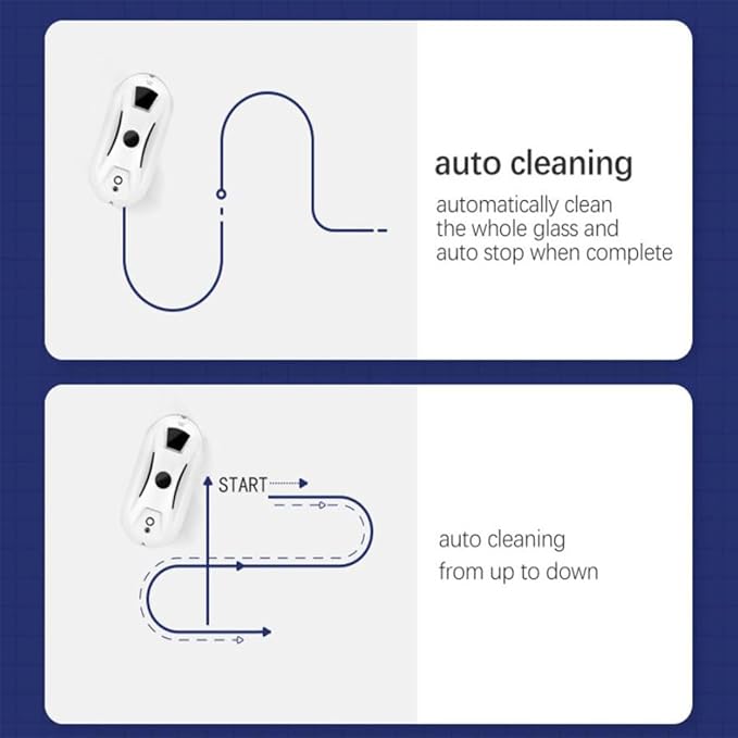 Smart Window Cleaning Robot Ten Cleaning Cloths are Included Dual-Rotation Mop System with AI Planning &amp Remote Control 20-Minute UPS Battery Backup for Anti-Fall Safety (White)