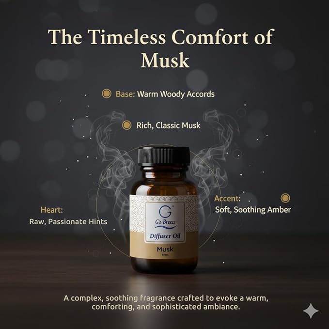 G's Breeze Smart Aroma Diffuser with Refill – Bluetooth &amp Wi-Fi App Control LED Lighting Adjustable Intensity Long-Lasting Woody Fragrance for Home or Office - Musk
