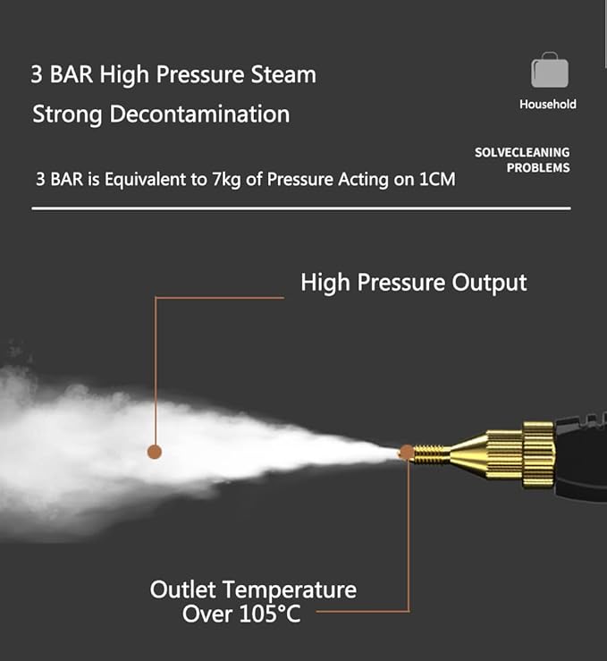 2500W High Pressure High Temperature Steam Cleaner Portable High Pressure Steam Cleaning Machine Powerful Handheld Home Use Steam Cleaner for Kitchen Grease Furniture Bathroom Car (Red)