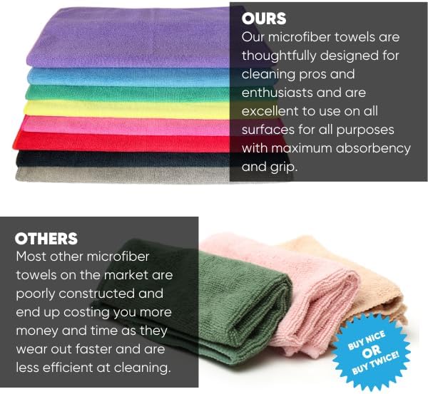 MW Pro Microfiber Cleaning Cloth | Blue | 36 Pack | 16” x 16” | All Purpose Microfiber Towels - Clean Dust Polish Scrub Absorbent