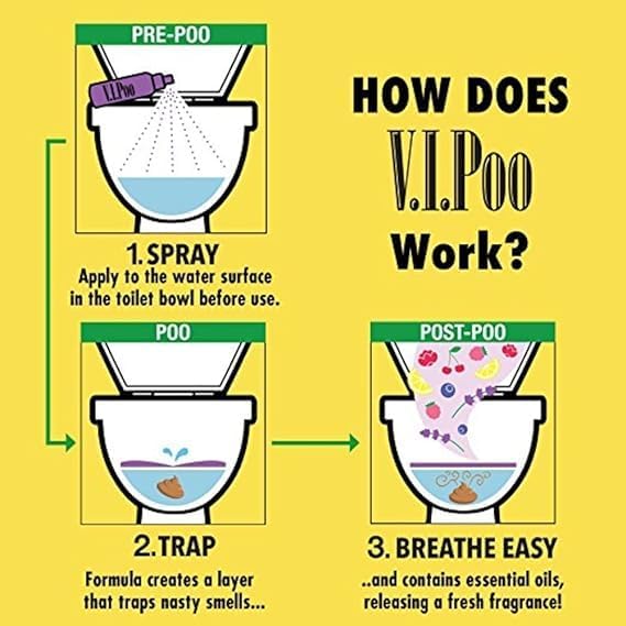 Air Wick V.I.P Toilet Perfume Spray Lemon Idol 1.85oz Air Freshener 6 Pack