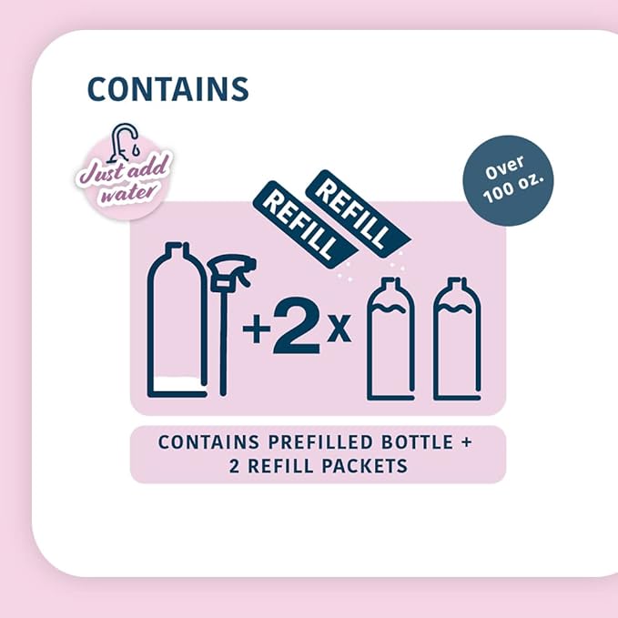 Allergen Bundle (33.8oz Bottle + Refill 2 Pack) -JUST ADD WATER-