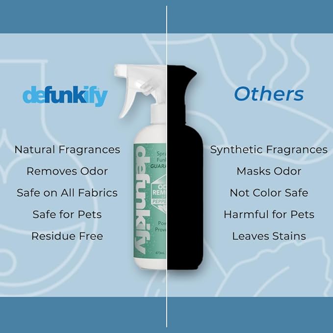 Get Stinky Bundle- 2Pk 'Peppermint' Essential Oil Odor Eliminator Deodorizer &amp 2Pk Laundry Stain Remover Spot Treater Prewash Detergent Cleaning Spray for Fabric Sensitive Gear Activewear
