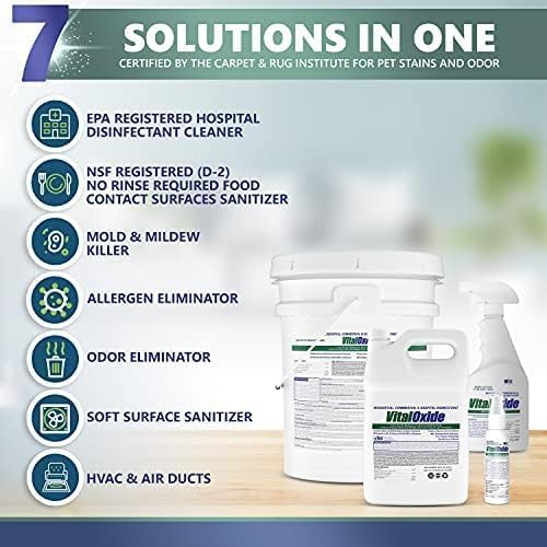 Vital Oxide Disinfectant Deodorizer Cleaner Food-Contact Sanitizer Virucide – (EPA registration #82972-1) – Kills Mold &amp Mildew Eliminates Odors –32 oz 2 Pack