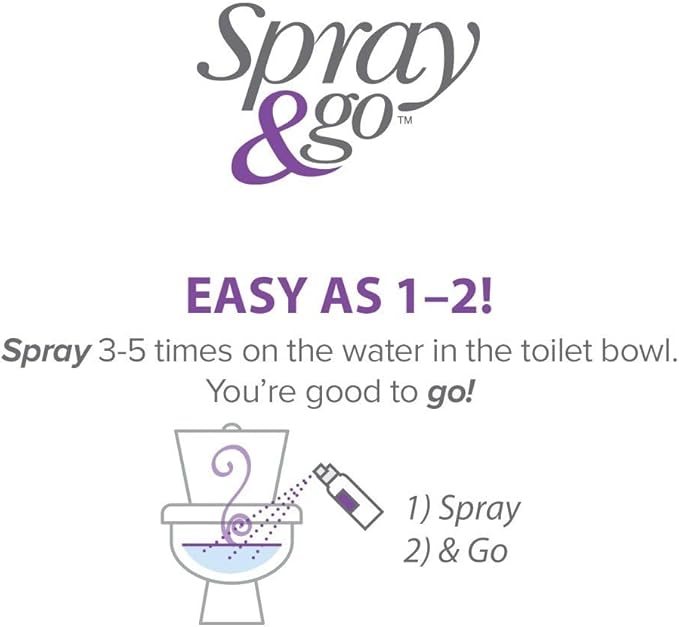 Air Scense Essential Oil Air Freshener Non-Aerosol 7 Ounce 3 Pack (Lavender Vanilla Bundle)