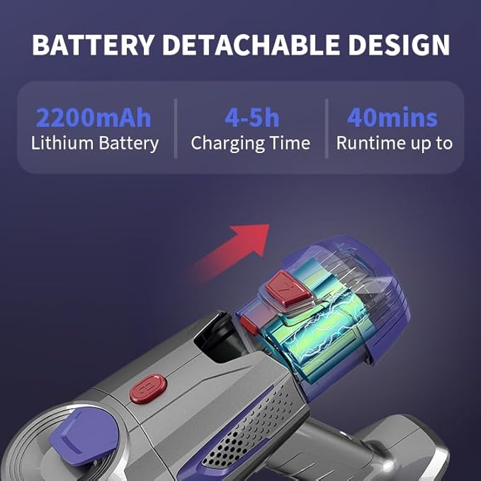 3-in-1 Cordless Stick Vacuum Cleaner | 150AW/9000Pa Suction 40 Min Runtime Lightweight &amp Self-Standing for Floors Carpets Cars (Z7 Gold)