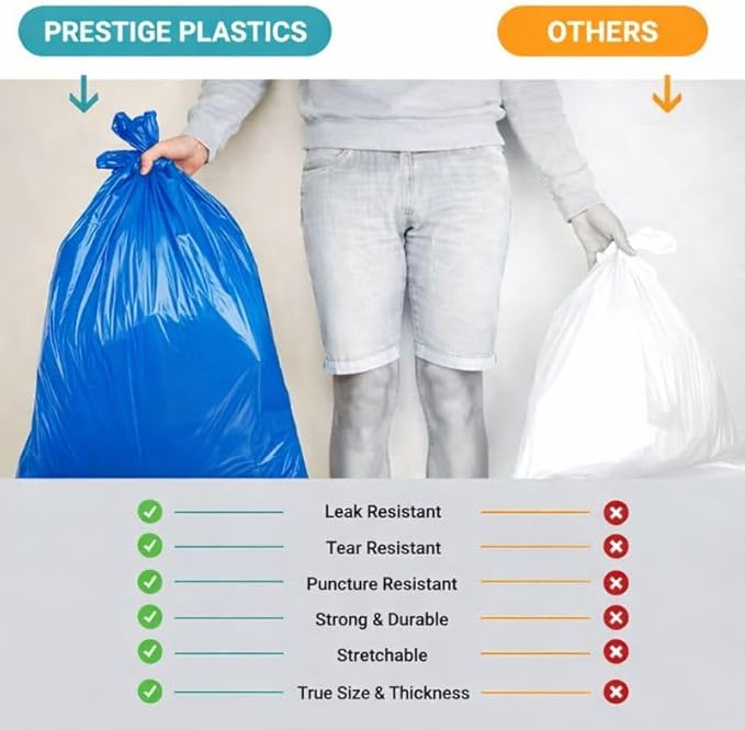 Heavy Duty Extra Wide 50–55 Gallon Blue Trash Bags — Perfect Fit Commercial Can Liners | 1.3 Mil Industrial Strength (42” x 47”) | Fits Rubbermaid Brute Toter &amp Carlisle Bronco | 75 Count