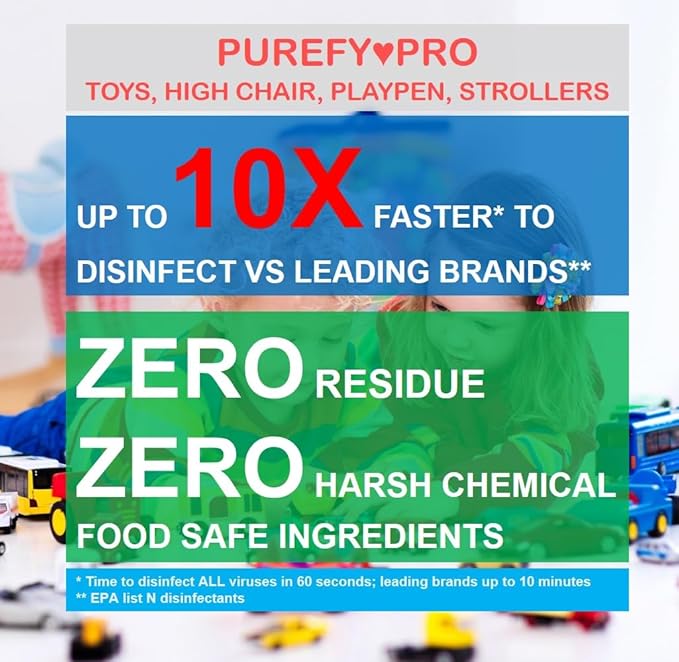 Purefypro Disinfectant Spray (4oz 2pk) for Toys High Chair Playpen Strollers - Kills 99.9999% E Coli Norovirus Flu Viruses Viruses MRSA Bacteria Fungi No Rinse No Residue