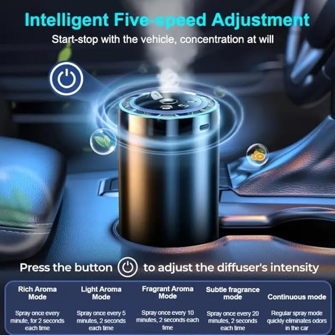 Smart Car Air Freshener with Starry Sky Projection 50ml Perfume Air Fresheners Diffuser 6 Months Long-Lasting Fragrance for Car RGB Music-Sync Lights 3 bottles of ocean-scented fragrance