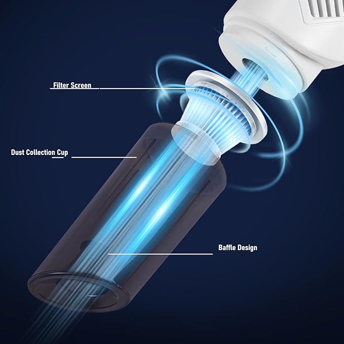 Fabater Cordless Vacuum Cleaner 2 in 1 Stick Vacuum 20000Pa Handheld Vacuum for Pet Hair Rechargeable Vacuum Cleaner for Home Car Pet Hair Hard Floors