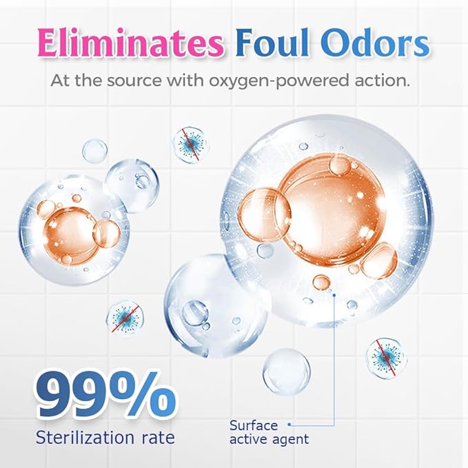 Bathroom Descaler Foam Cleaner 2026 New Foam Spray Cleaner Multipurpose Stubborn Stains Remover for Kitchen Bathroom Hard Water Stain Remover for Home Use (1 Pcs)