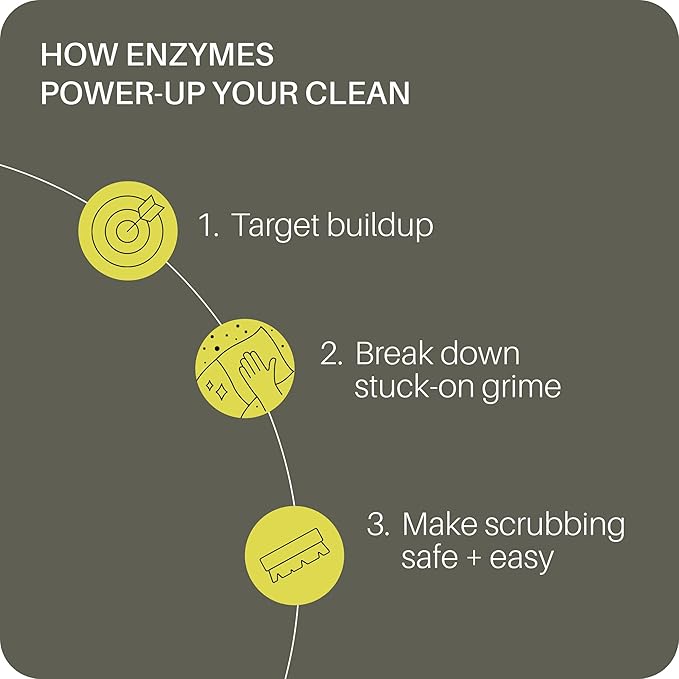 Everneat Soft Scrub Cleaning Power Paste - Glass Purify