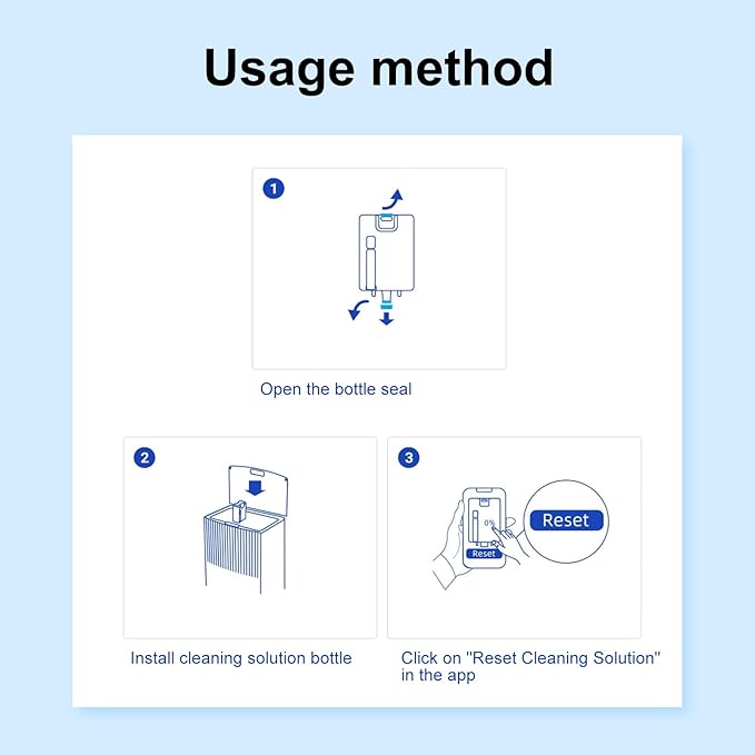 2Pcs Compatible with Dreame Cleaning Solution Multi-Surface Floor Cleaning Solution Compatible with Dreame L20 Ultra Robot Vacuum (31.74 Fl Oz) (2 bottle)