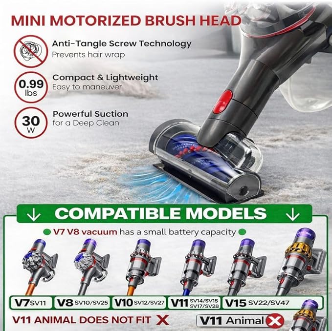 for Dyson V7 V8 V10 V11 V15 Vacuum Cleaners - Mini Motorized Brush Head - Pet Hair Removal Vacuum Attachment Mini Hair Screw Tool for Carpeted Stairs Couch Cushions Upholstery &amp Car Carpet