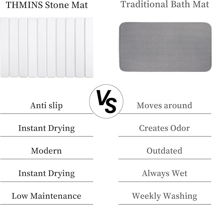 Stone Dish Drying Mat for Kitchen Counter 24x16 Inch Foldable Diatomaceous Earth Drying Mat for Kitchen Quick-drying Super Absorbent Heat-resistant for Sinks Cups Cutlery