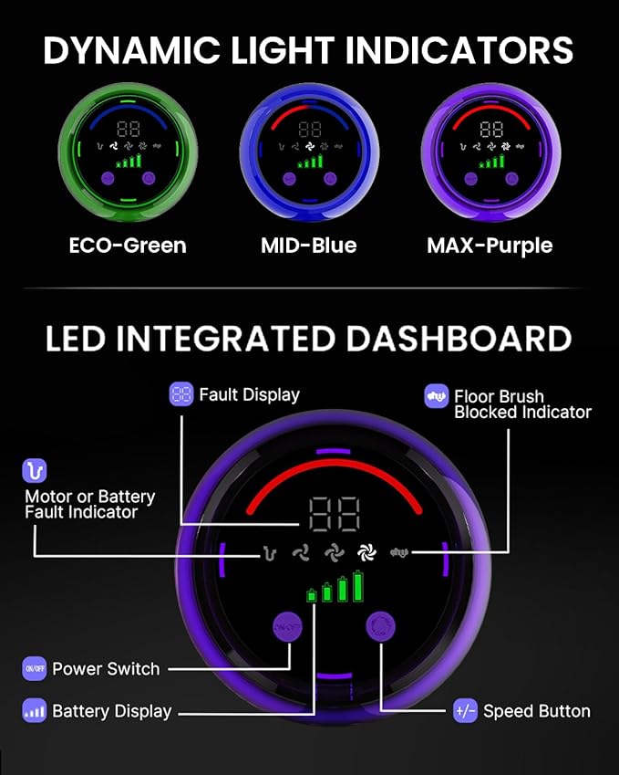 Cordless Vacuum Cleaner500W 40KPa 120Mins Runtime with 2 BatteriesAnti-Tangle Stick Vacuum with Green LightRechargeable Wireless Vacuum for Pet Hair/Carpet/Hardwood FloorPurple
