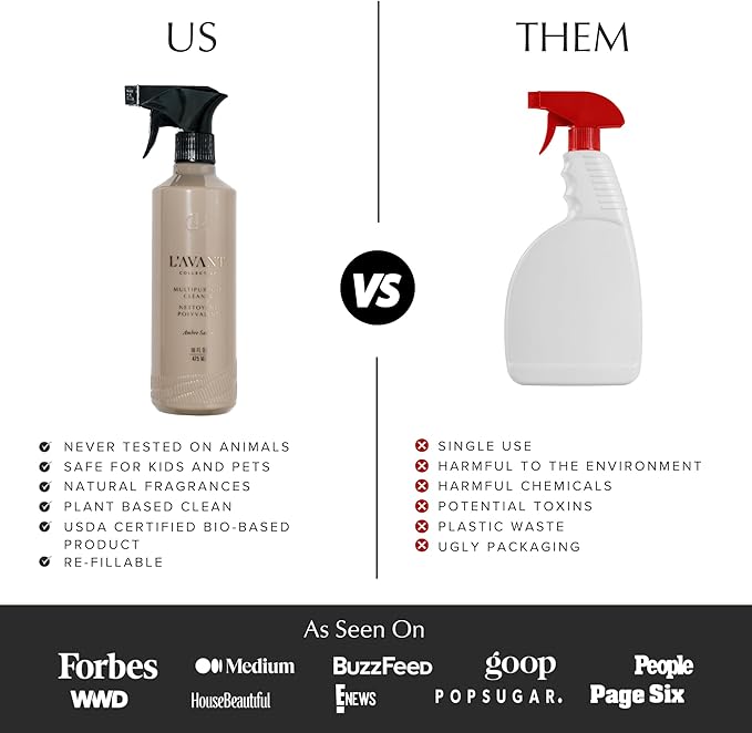 L’AVANT Collective High Performing Multipurpose Cleaner | Plant-Based Naturally Derived Formula Ambré Santal Scent - 16 Fl oz Refillable Bottle – All-Purpose Surface Cleaner