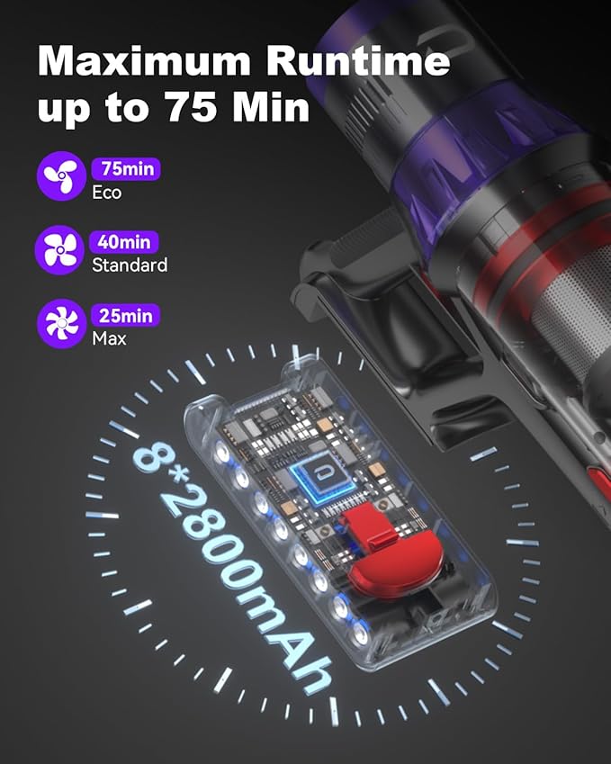 YU7 Max Cordless Vacuum Cleaner 600W 70Min 55kPa Powerful Suction Stick Vacuum Anti-Tangle Touch Screen Self-Standing Lightweight Wireless Vac for Home Pet Hair Carpet Hard Floors