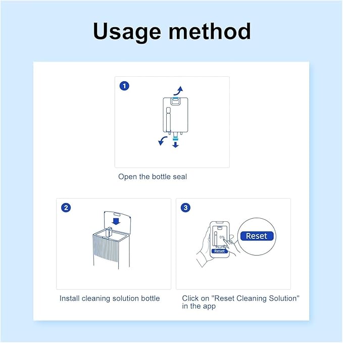 2PCS Vacuum Cleaner Multi-Surface Floor Cleaning Solution (31.74 Fl Oz). Compatible With Dreame L20 Ultra / L30 Ultra / X10 / X10 Plus