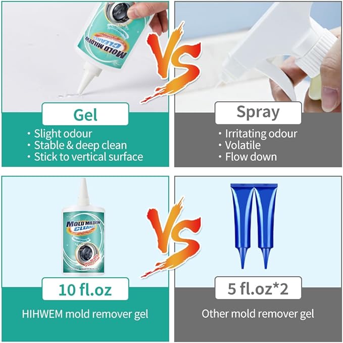 Mold Remover GelHousehold Mold Cleaner for Washing MachineRefrigerator StripsGrout Cleaner Best for Home SinkKitchenShowers(2-Pack)