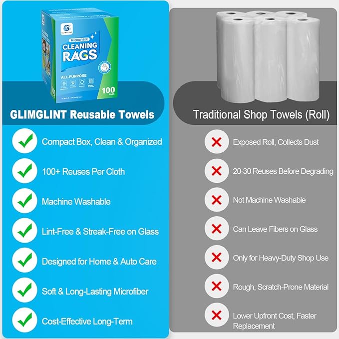 GLIMGLINT White Microfiber Cleaning Cloth 100 Pack Cleaning Rags Lint-Free Ultra Absorbent Reusable Paper Towels for Home Kitchen Car Garage or Shop Dish Rags 11 x 9