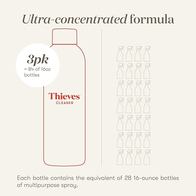 Young Living Thieves Household Cleaner Ultra Concentrated 14.4 fl oz – All Purpose Cleaner for Kitchen Bathroom &amp Surfaces – Multipurpose Essential Oil Cleaner – 3 Pack