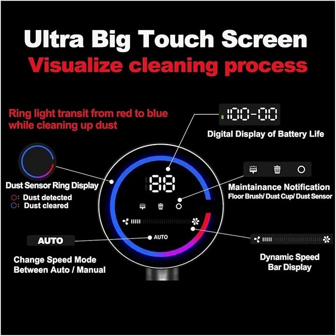 Smart Dust SensorCompatible for ABIR VC205 Cordless Handheld Vacuum Cleaner27000PATouch Screen Vacuum Cleaner Accessories