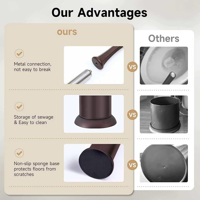 Bronze Toilet Brush and HolderExtra Long Handled Toilet Brush for BathroomStainless Steel Heavy Duty Toilet Bowl BrushDeep Cleaning Modern Toilet Cleaner Brush -Space Saving Covered Brush Durable