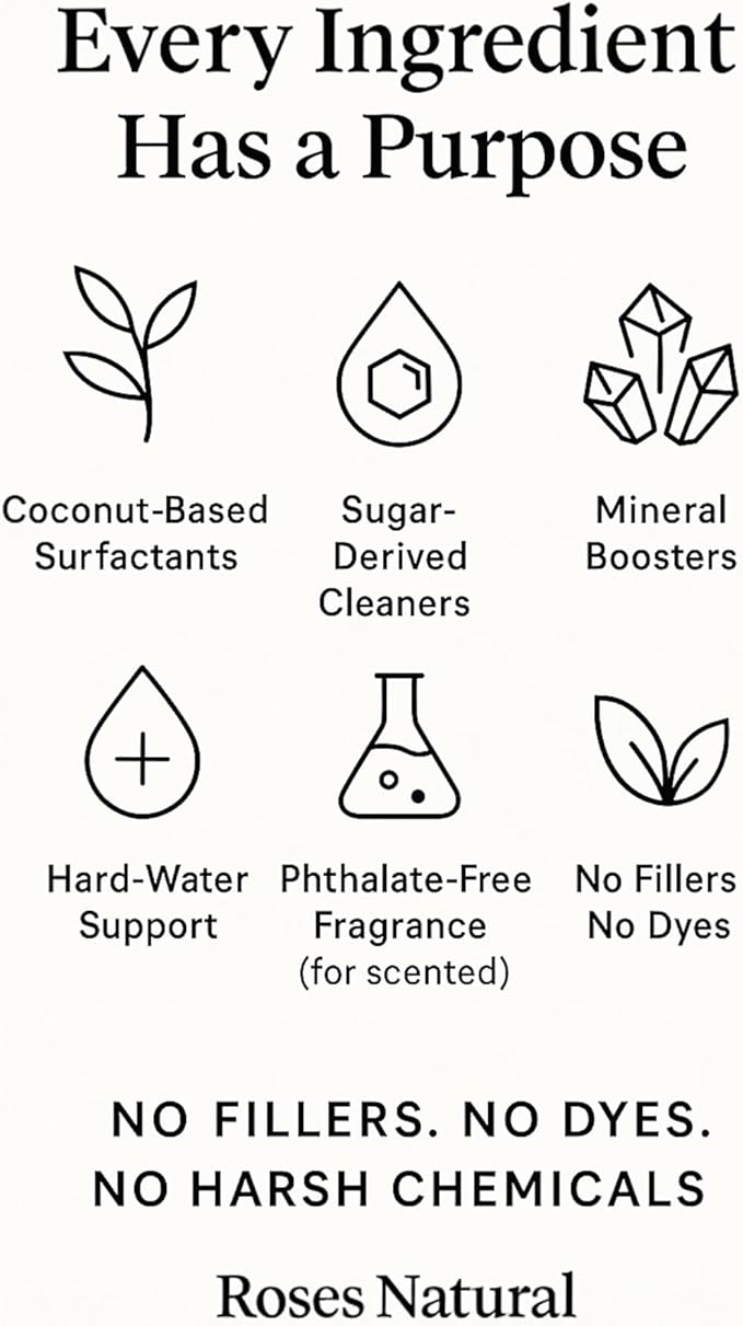Plant-Based Multipurpose Cleaner Concentrate Lemon Pure Essential Oil 36 oz All-Purpose Bathroom Kitchen Floor Glass Degreaser