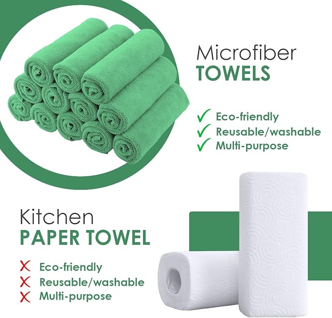 Avalon Towels Microfiber Cleaning Cloths (Value Pack of 100) - Size 12 x 12 Inches Highly Absorbent Cleaning Rags Lint Free Reusable and Washable Microfiber Towels for Cars