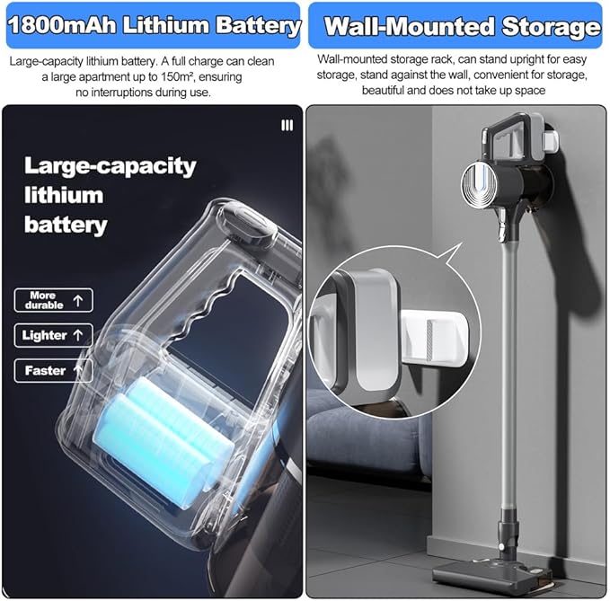WhiteCordless Vacuum for Home Vacuum Cleaner with Mopping Function and 2 Adjustable Modes 1800mAH Battery Max 30 Mins Runtime and Washable Parts Stick Vacuum