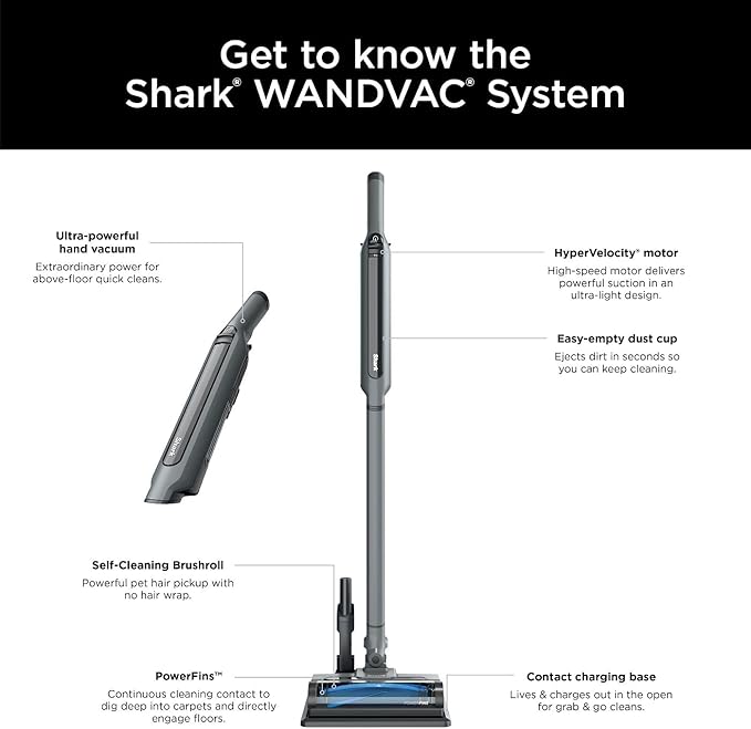 Shark WANDVAC System Pet Ultra-Lightweight Powerful Cordless Stick Vacuum with Charging Dock WS642 Grey