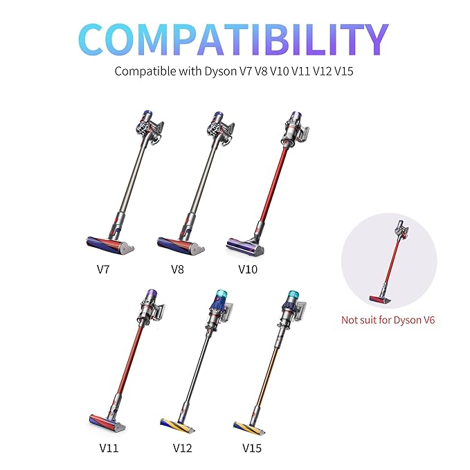 Dog Grooming Vacuum Attachment Kit Pet Vacuum Brush for Shedding Grooming with Slicker Dematting Brush for Cat Dog Hair Remover for Dyson V7 V8 V10 V11 V12 V15