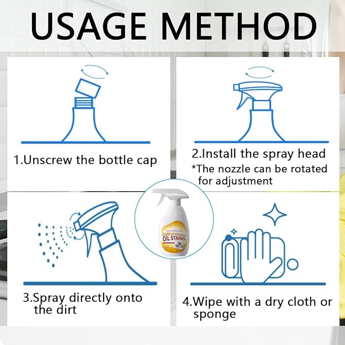 Heavy Duty DegreaserNew Upgrade Kitchen Heavy Duty Cleaner Spray Portable Degreasing Spray All-Purpose Kitchen Pots and Pan Cleaner for Appliances Countertops Range Hoods (3 White)