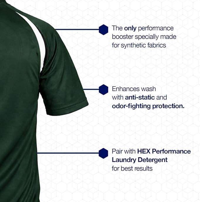 HEX Performance Fabric Booster Unscented 100 Load (Pack of 2) - Safe for Activewear Made for Sensitive Skin Eco-Friendly