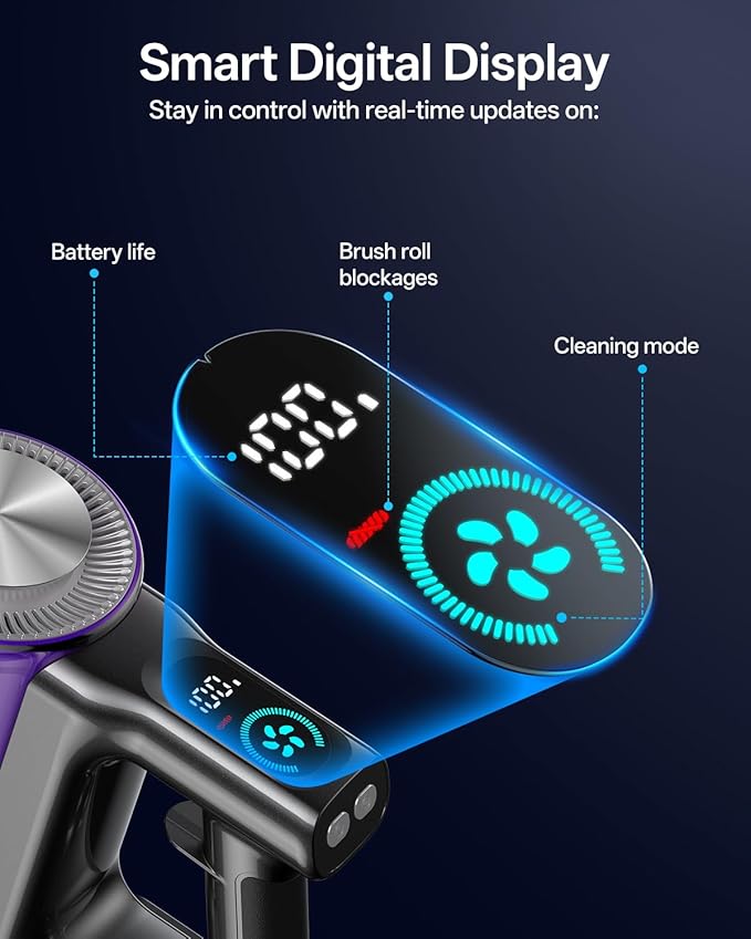 Cordless Vacuum Cleaner 8-in-1 Cordless Stick Vacuum Cleaner with 3 Suction Modes Up to 45mins Runtime Rechargeable Self-Standing Vacuum Cleaners for Home Pet Hair Carpet Car Hard Floor Purple
